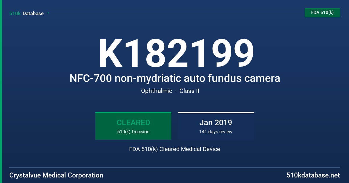 K182199 NFC-700 non-mydriatic auto fundus camera FDA 510(k) Cleared Medical Device