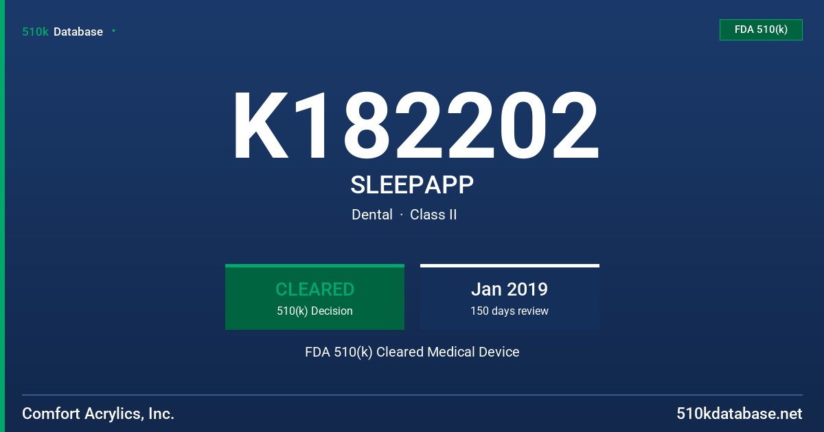 K182202 SLEEPAPP FDA 510(k) Cleared Medical Device