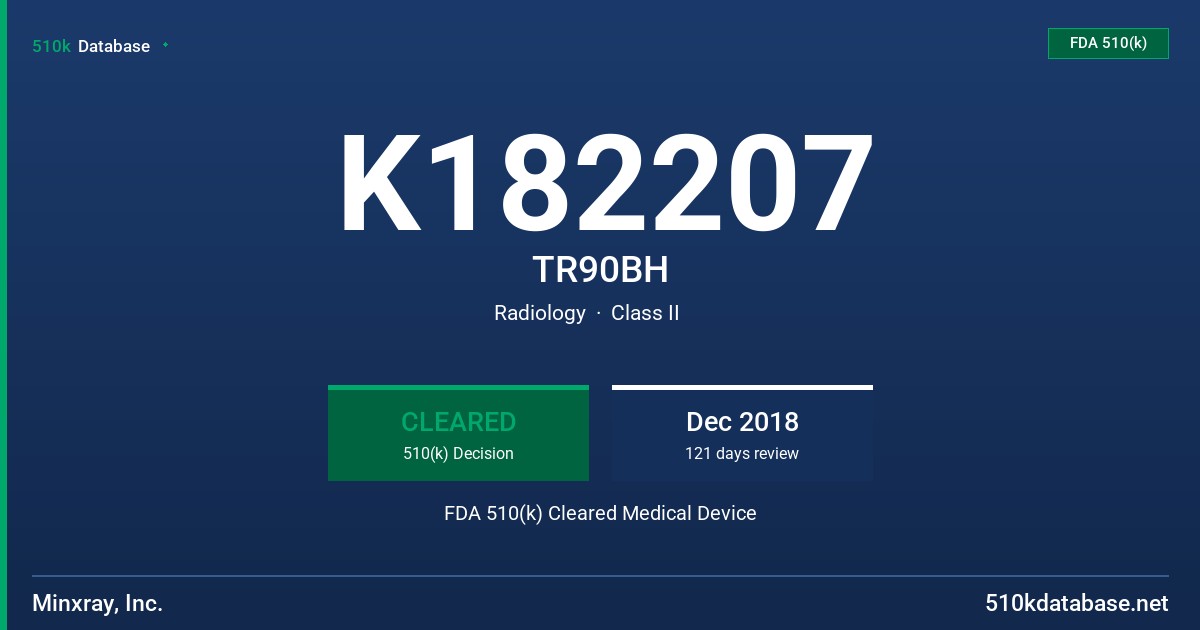 K182207 TR90BH FDA 510(k) Cleared Medical Device