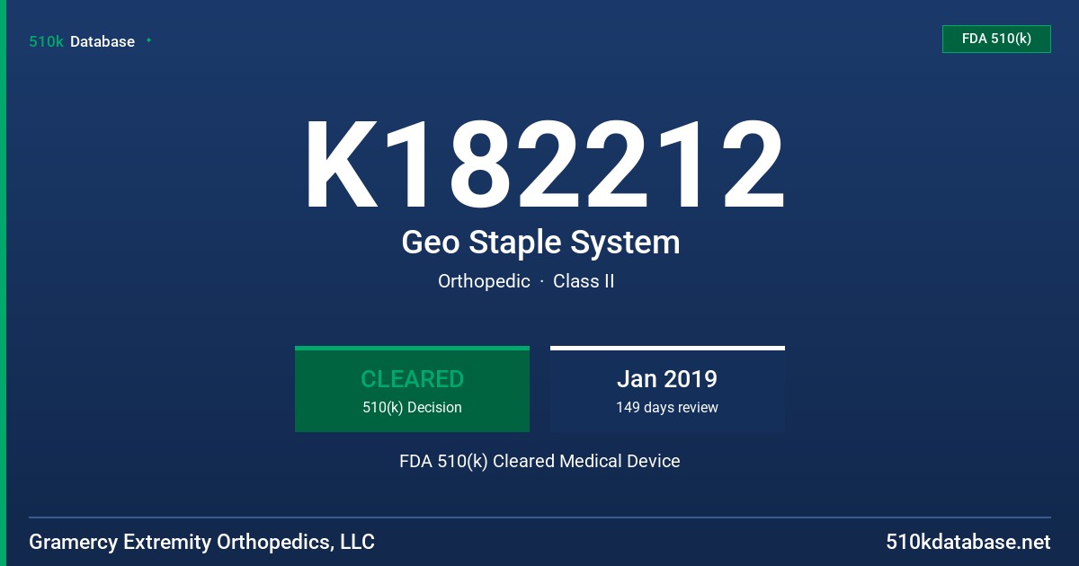K182212 Geo Staple System FDA 510(k) Cleared Medical Device