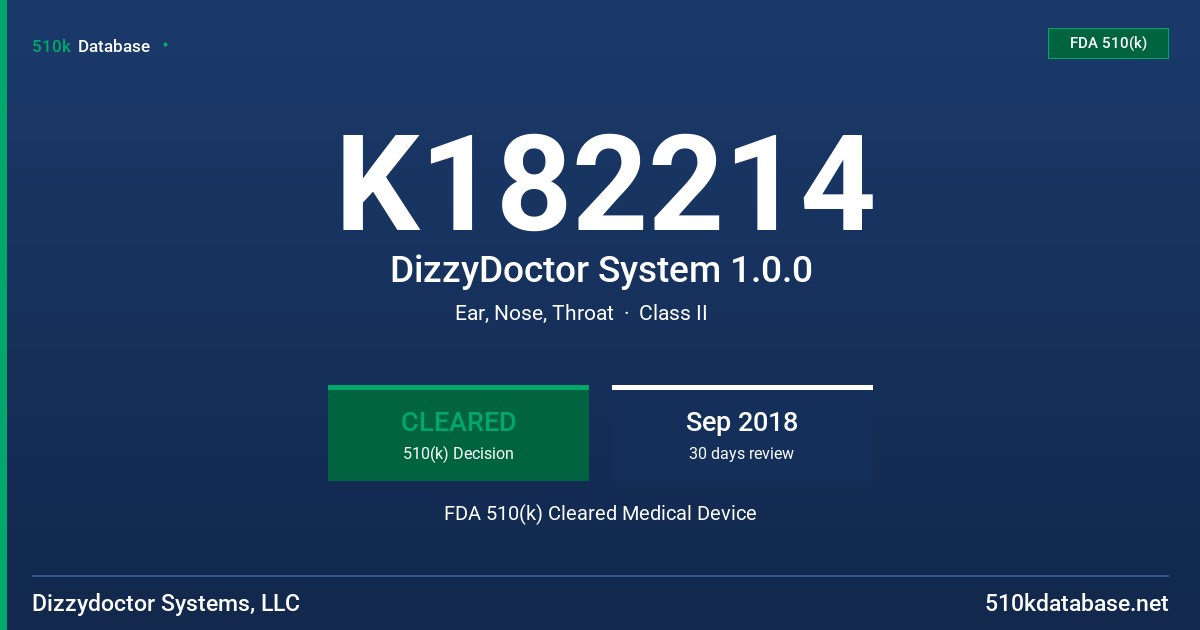 K182214 DizzyDoctor System 1.0.0 FDA 510(k) Cleared Medical Device