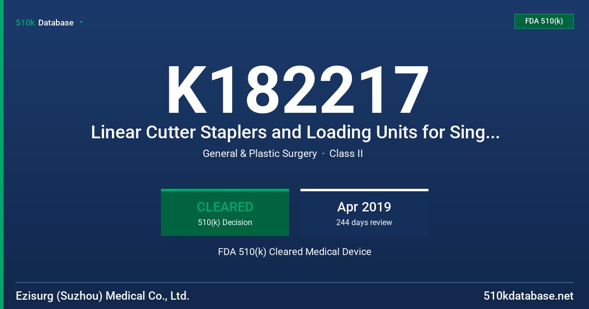 K182217 Linear Cutter Staplers and Loading Units for Single Use, Circular Staplers for Single Use FDA 510(k) Cleared Medical Device