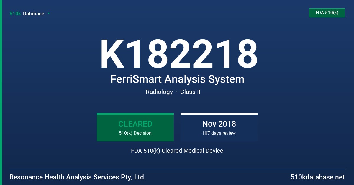 K182218 FerriSmart Analysis System FDA 510(k) Cleared Medical Device