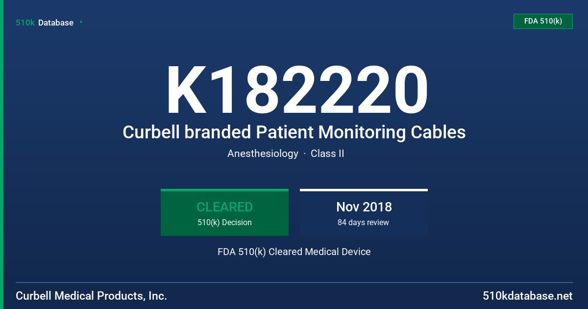 K182220 Curbell branded Patient Monitoring Cables FDA 510(k) Cleared Medical Device