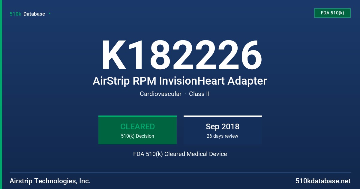 K182226 AirStrip RPM InvisionHeart Adapter FDA 510(k) Cleared Medical Device