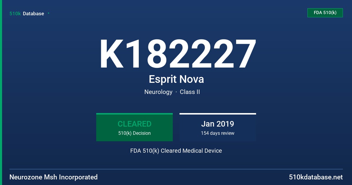 K182227 Esprit Nova FDA 510(k) Cleared Medical Device