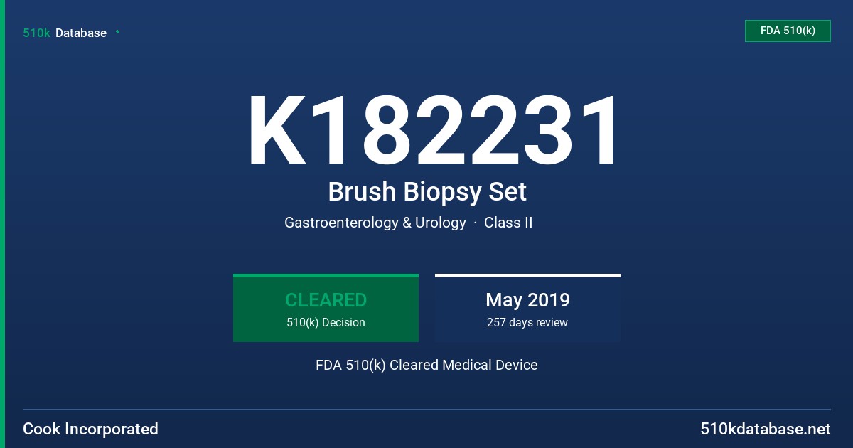 K182231 Brush Biopsy Set FDA 510(k) Cleared Medical Device