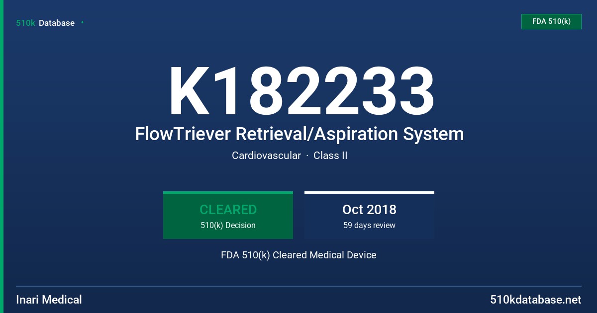 K182233 FlowTriever Retrieval/Aspiration System FDA 510(k) Cleared Medical Device