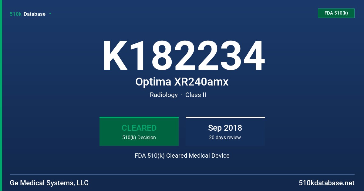 K182234 Optima XR240amx FDA 510(k) Cleared Medical Device