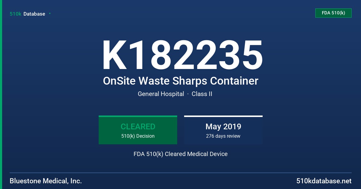 K182235 OnSite Waste Sharps Container FDA 510(k) Cleared Medical Device