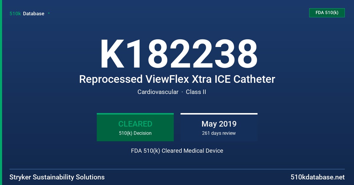 K182238 Reprocessed ViewFlex Xtra ICE Catheter FDA 510(k) Cleared Medical Device