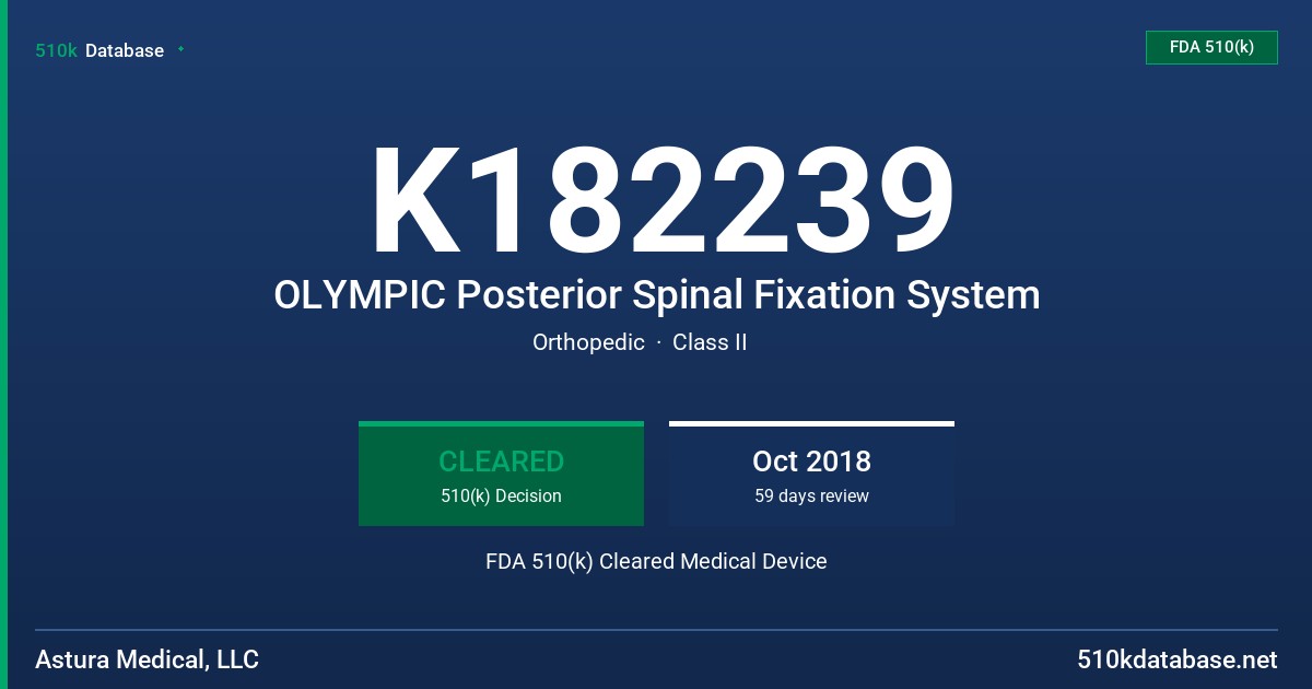 K182239 OLYMPIC Posterior Spinal Fixation System FDA 510(k) Cleared Medical Device