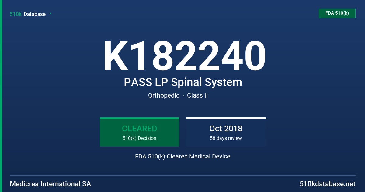 K182240 PASS LP Spinal System FDA 510(k) Cleared Medical Device