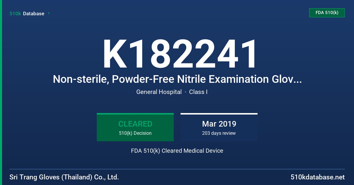 K182241 Non-sterile, Powder-Free Nitrile Examination Glove Black Tested for use with Chemotherapy Drugs FDA 510(k) Cleared Medical Device