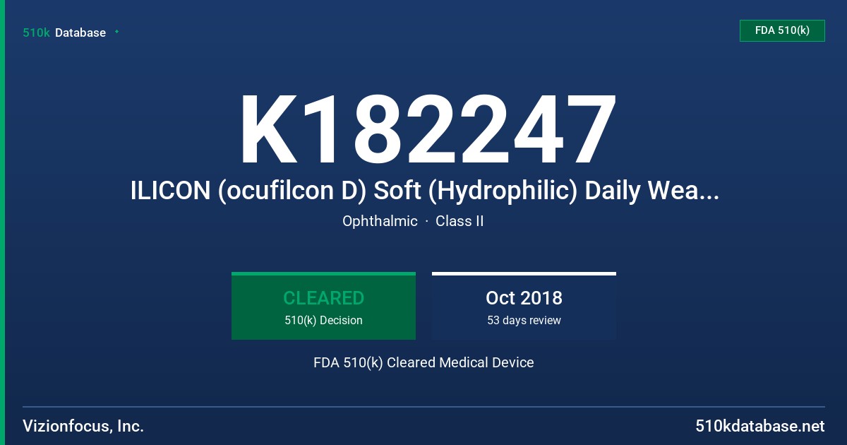 K182247 ILICON (ocufilcon D) Soft (Hydrophilic) Daily Wear Contact Lenses (Tinted, Color) FDA 510(k) Cleared Medical Device