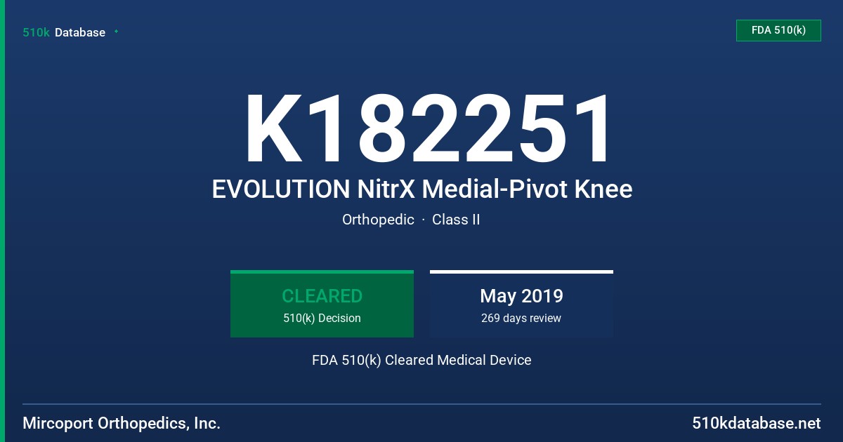 K182251 EVOLUTION NitrX Medial-Pivot Knee FDA 510(k) Cleared Medical Device