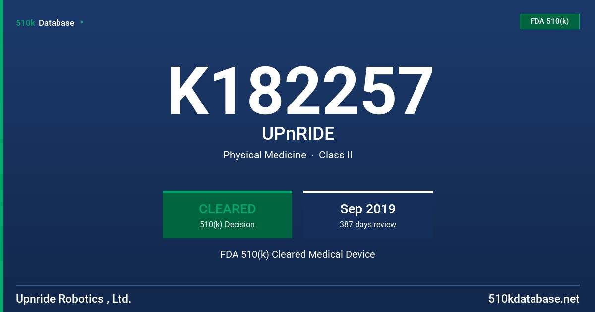 K182257 UPnRIDE FDA 510(k) Cleared Medical Device