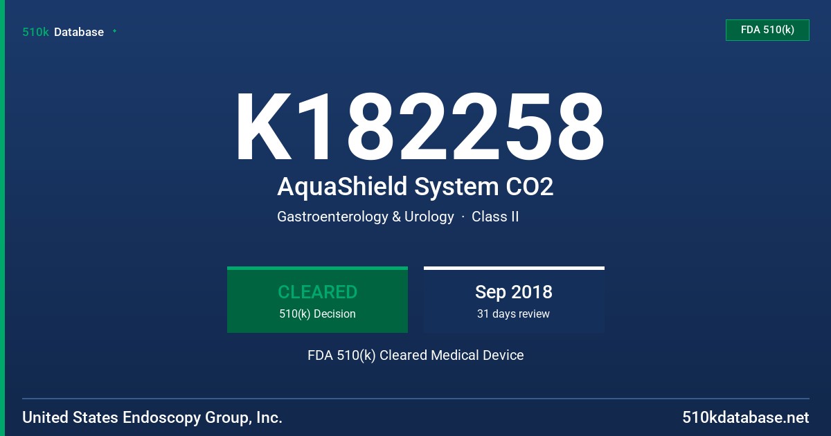 K182258 AquaShield System CO2 FDA 510(k) Cleared Medical Device