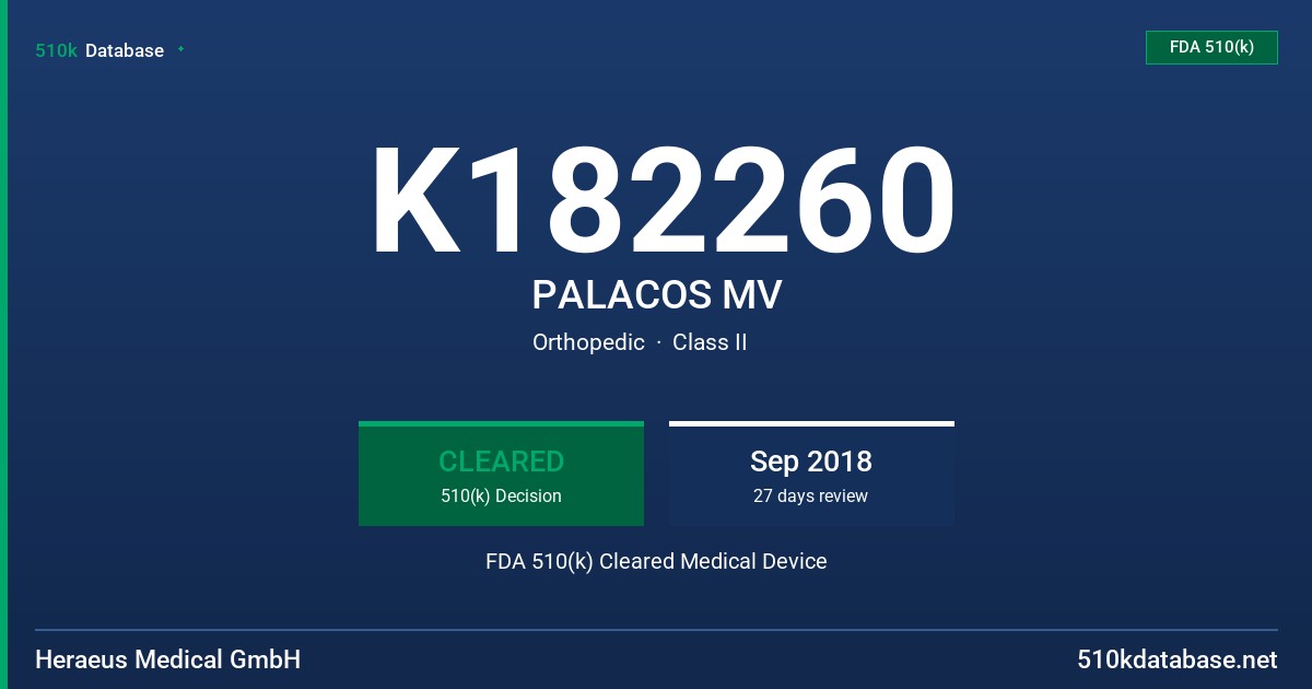 K182260 PALACOS MV FDA 510(k) Cleared Medical Device