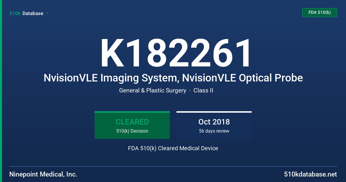 K182261 NvisionVLE Imaging System, NvisionVLE Optical Probe FDA 510(k) Cleared Medical Device
