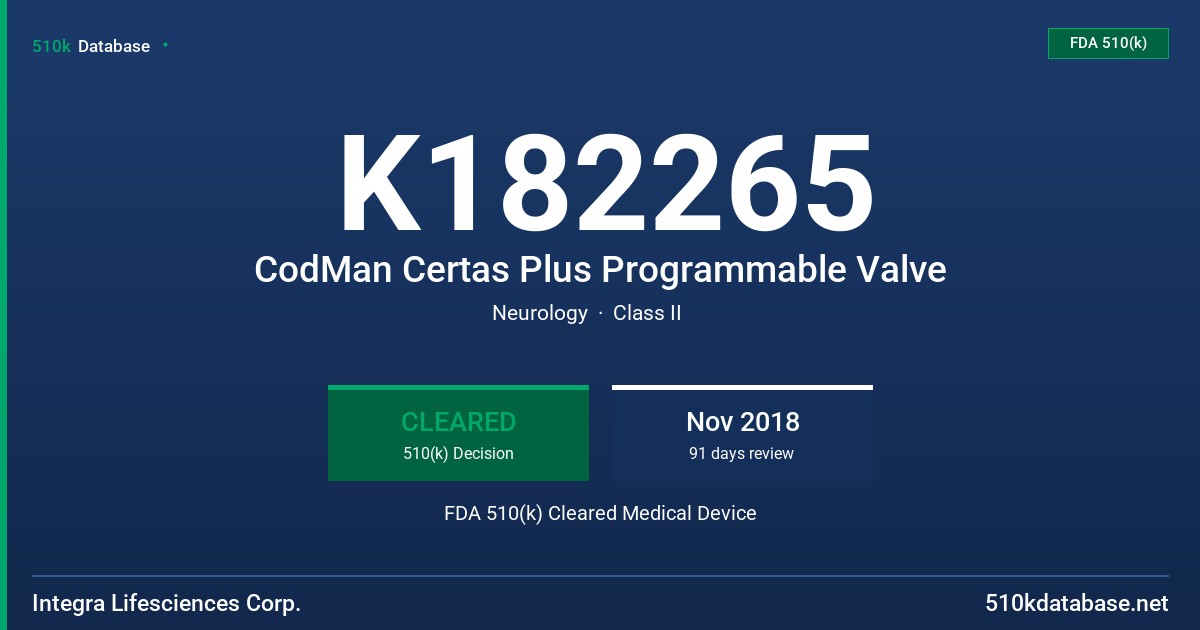 K182265 CodMan Certas Plus Programmable Valve FDA 510(k) Cleared Medical Device