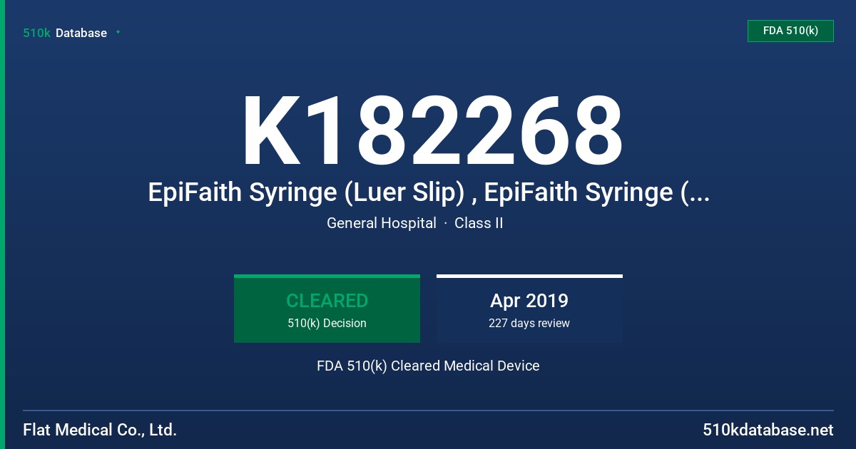 K182268 EpiFaith Syringe (Luer Slip) , EpiFaith Syringe (NRFit) FDA 510(k) Cleared Medical Device