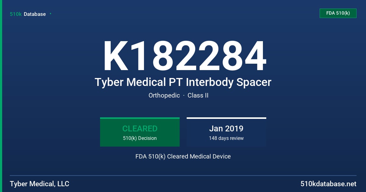 K182284 Tyber Medical PT Interbody Spacer FDA 510(k) Cleared Medical Device
