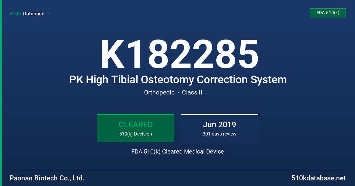 K182285 PK High Tibial Osteotomy Correction System FDA 510(k) Cleared Medical Device