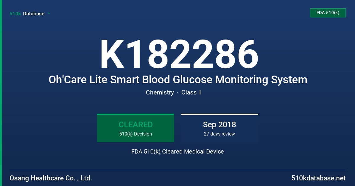 K182286 Oh'Care Lite Smart Blood Glucose Monitoring System FDA 510(k) Cleared Medical Device