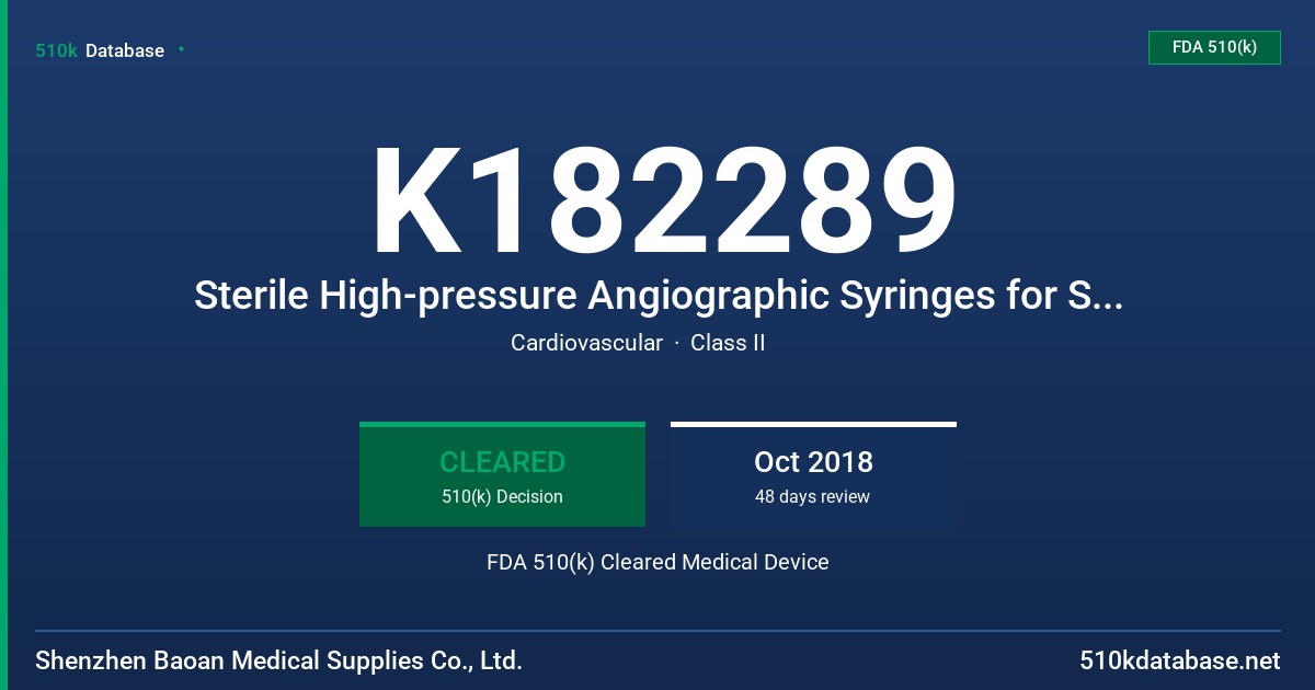 K182289 Sterile High-pressure Angiographic Syringes for Single-use FDA 510(k) Cleared Medical Device