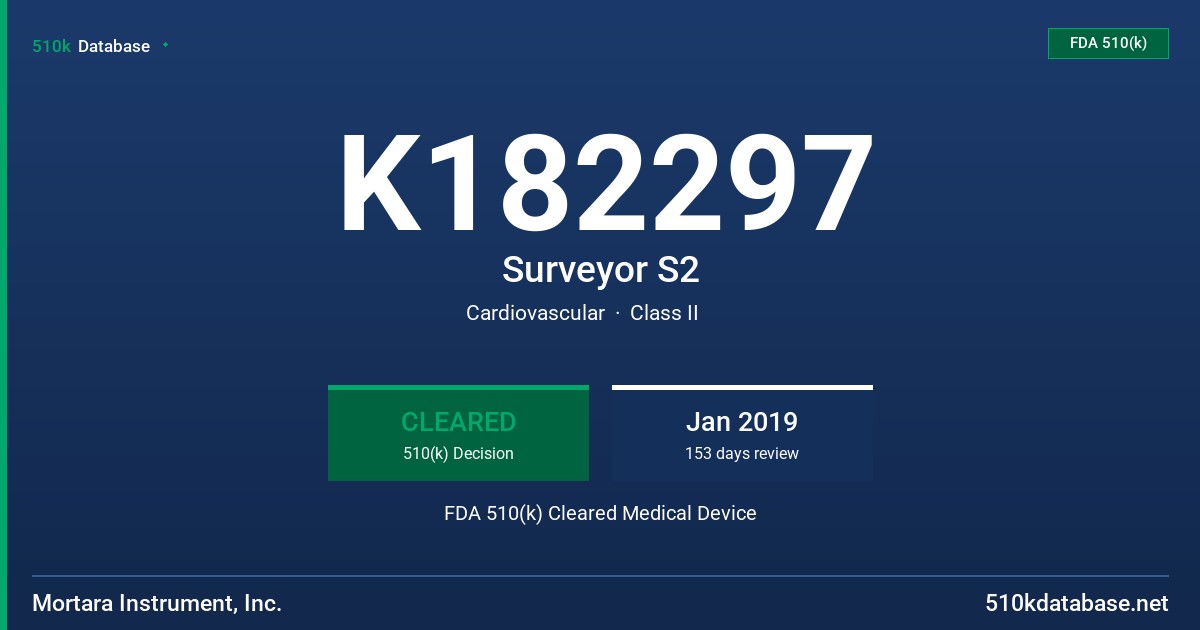 K182297 Surveyor S2 FDA 510(k) Cleared Medical Device