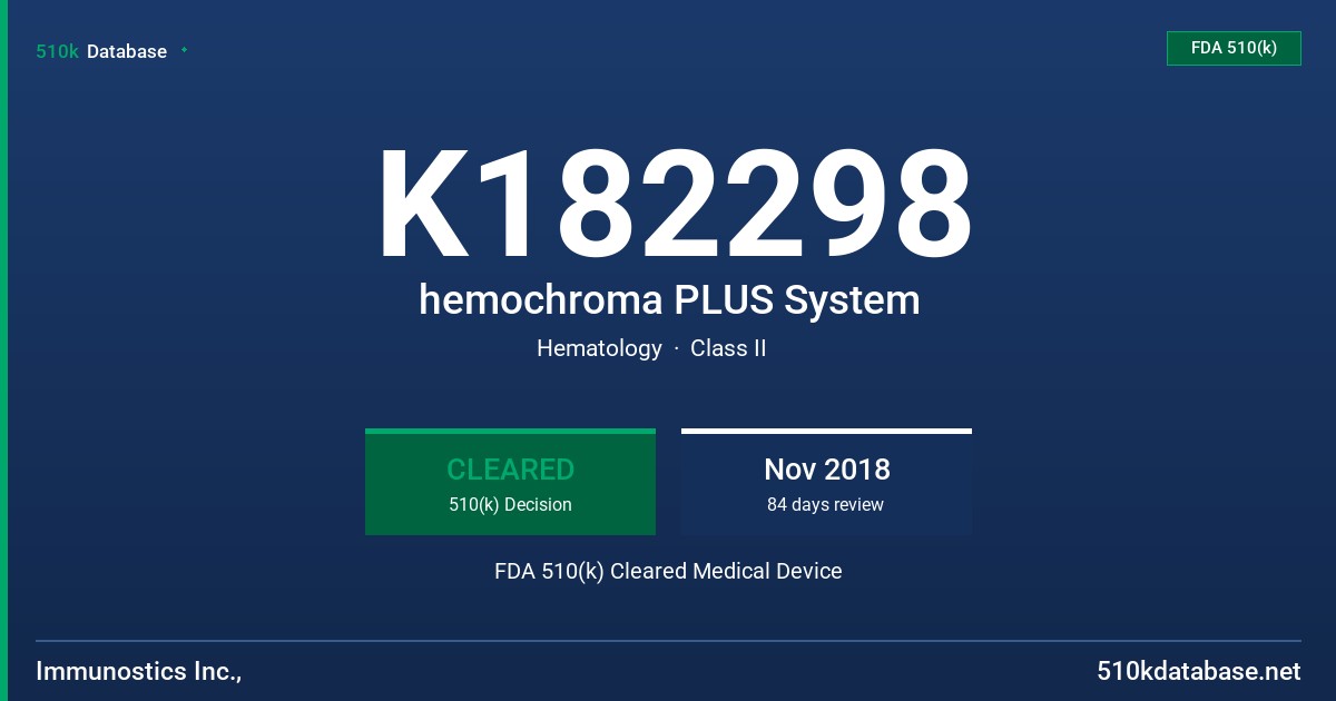 K182298 hemochroma PLUS System FDA 510(k) Cleared Medical Device