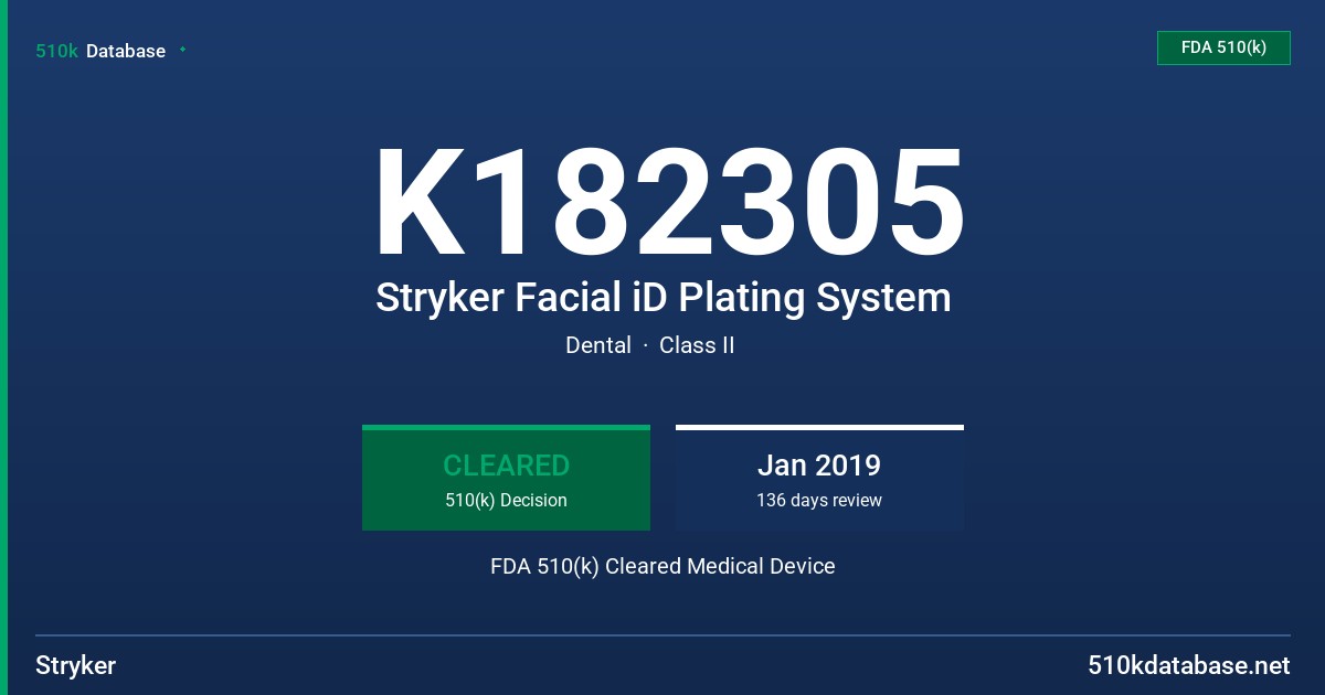 K182305 Stryker Facial iD Plating System FDA 510(k) Cleared Medical Device