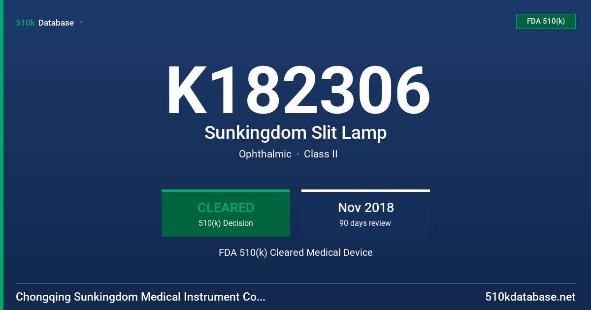 K182306 Sunkingdom Slit Lamp FDA 510(k) Cleared Medical Device