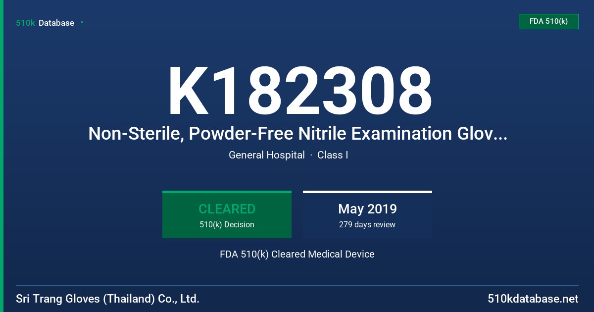 K182308 Non-Sterile, Powder-Free Nitrile Examination Glove Pink Tested for use with Chemotherapy Drugs FDA 510(k) Cleared Medical Device