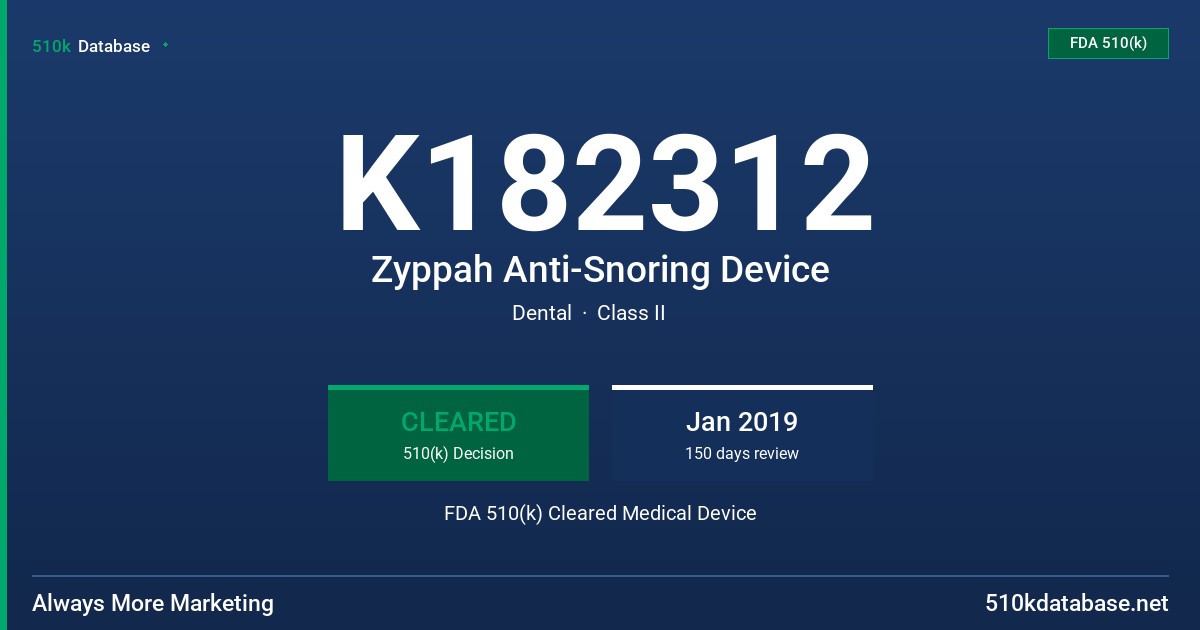 K182312 Zyppah Anti-Snoring Device FDA 510(k) Cleared Medical Device
