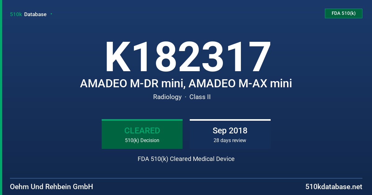 K182317 AMADEO M-DR mini, AMADEO M-AX mini FDA 510(k) Cleared Medical Device