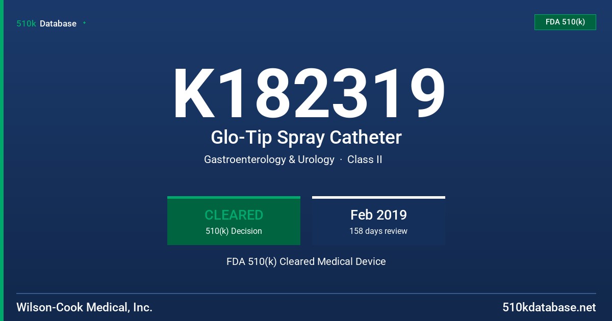 K182319 Glo-Tip Spray Catheter FDA 510(k) Cleared Medical Device