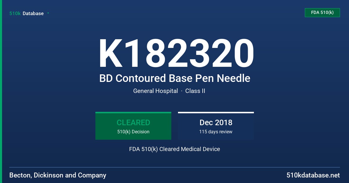 K182320 BD Contoured Base Pen Needle FDA 510(k) Cleared Medical Device