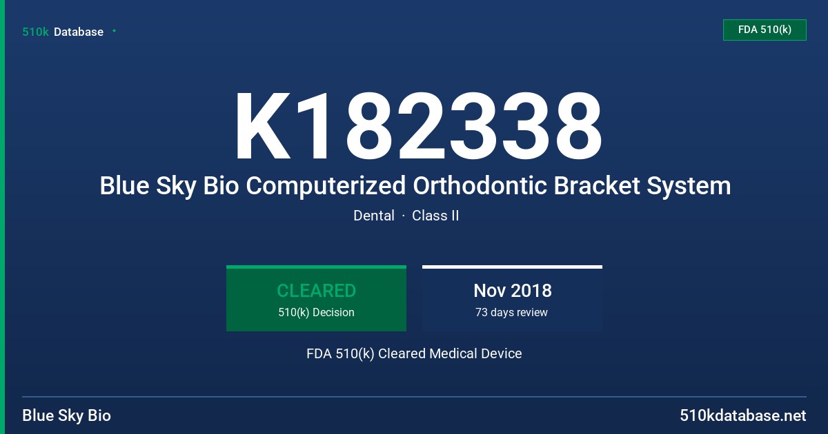 K182338 Blue Sky Bio Computerized Orthodontic Bracket System FDA 510(k) Cleared Medical Device