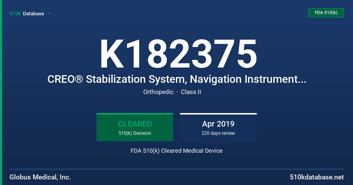 K182375 CREO® Stabilization System, Navigation Instruments, ExcelsiusGPS® FDA 510(k) Cleared Medical Device