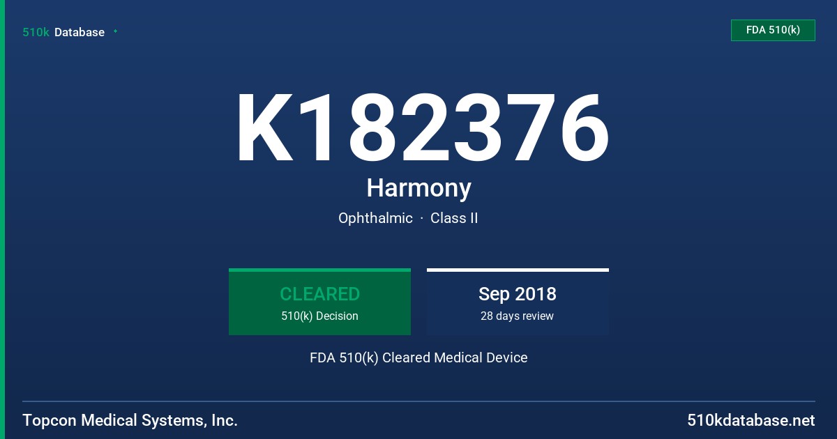 K182376 Harmony FDA 510(k) Cleared Medical Device
