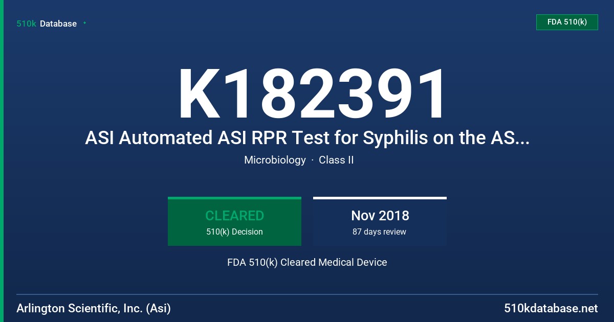 K182391 ASI Automated ASI RPR Test for Syphilis on the ASI Evolution FDA 510(k) Cleared Medical Device