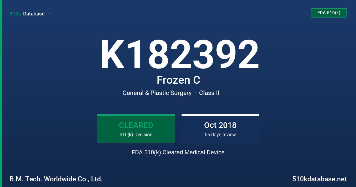 K182392 Frozen C FDA 510(k) Cleared Medical Device