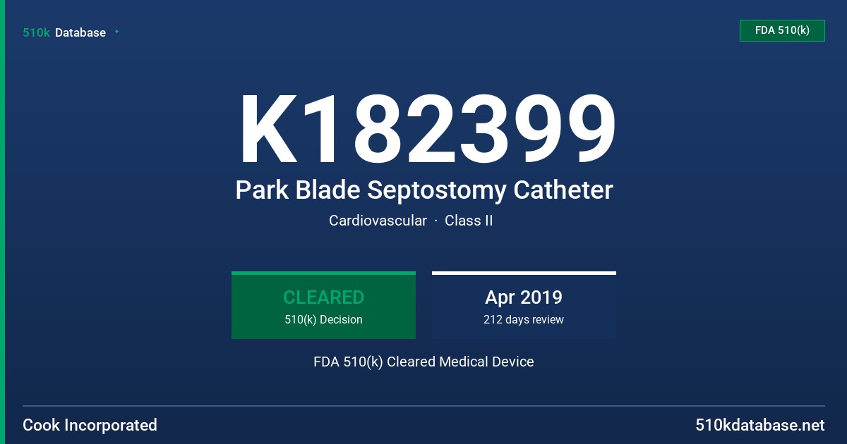 K182399 Park Blade Septostomy Catheter FDA 510(k) Cleared Medical Device