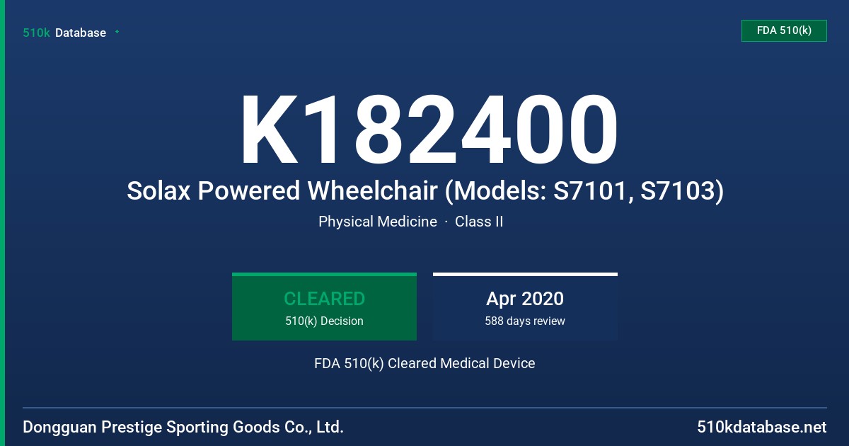 K182400 Solax Powered Wheelchair (Models: S7101, S7103) FDA 510(k) Cleared Medical Device