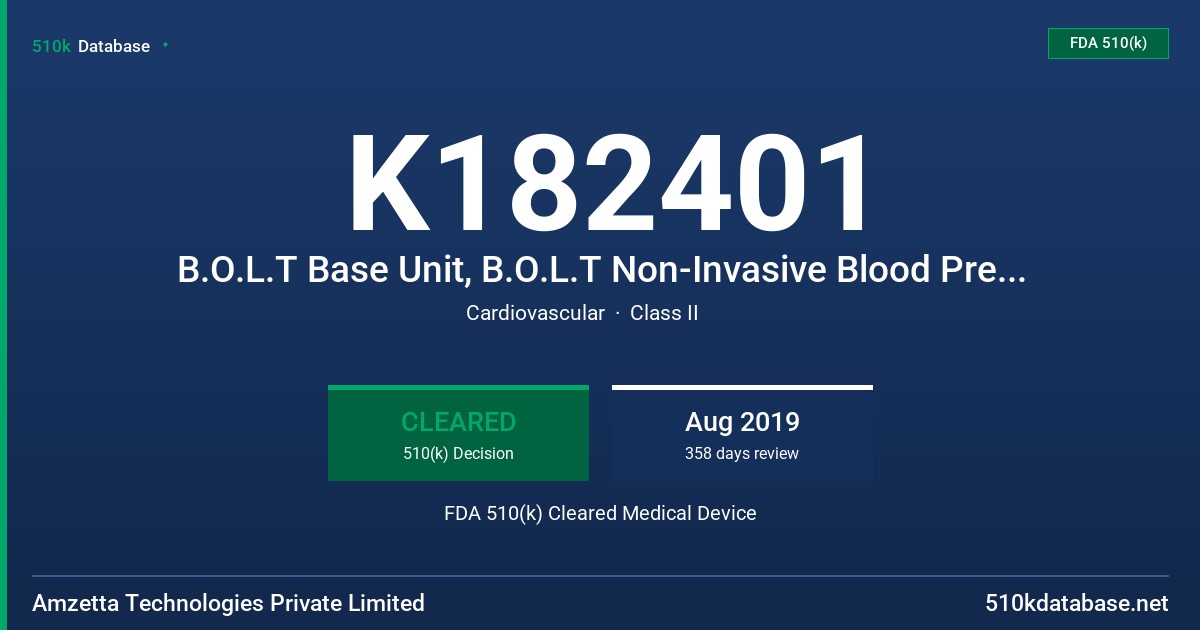 K182401 B.O.L.T Base Unit, B.O.L.T Non-Invasive Blood Pressure (NIBP) Cuff, B.O.L.T Infared Radiation Energy Technology(IRT) Thermometer probe, B.O.L.T Pulse Oximeter(SPO2) probe, B.O.L.T Gluchobin Blood Glucose, Total Cholesterol and Hemoglobin meter FDA 510(k) Cleared Medical Device