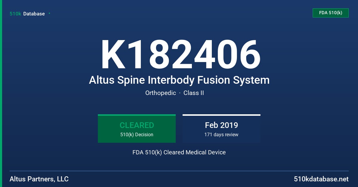 K182406 Altus Spine Interbody Fusion System FDA 510(k) Cleared Medical Device