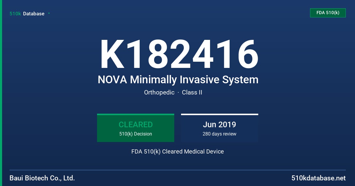 K182416 NOVA Minimally Invasive System FDA 510(k) Cleared Medical Device