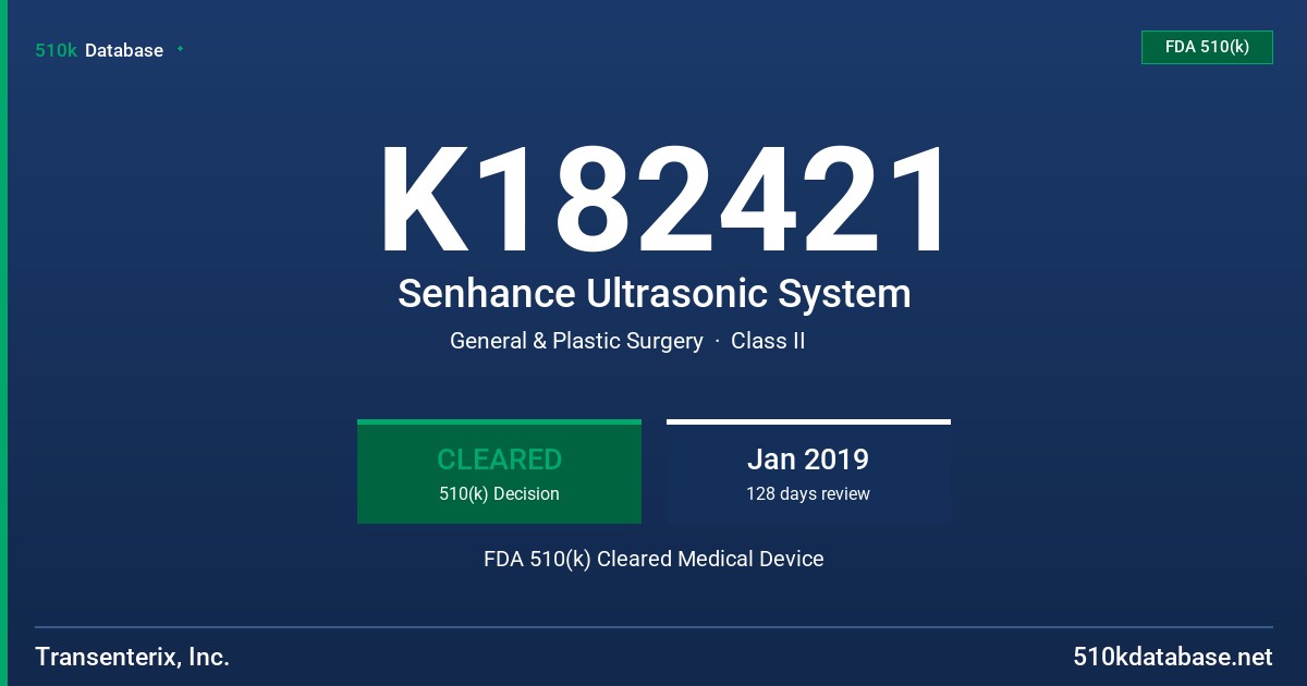 K182421 Senhance Ultrasonic System FDA 510(k) Cleared Medical Device
